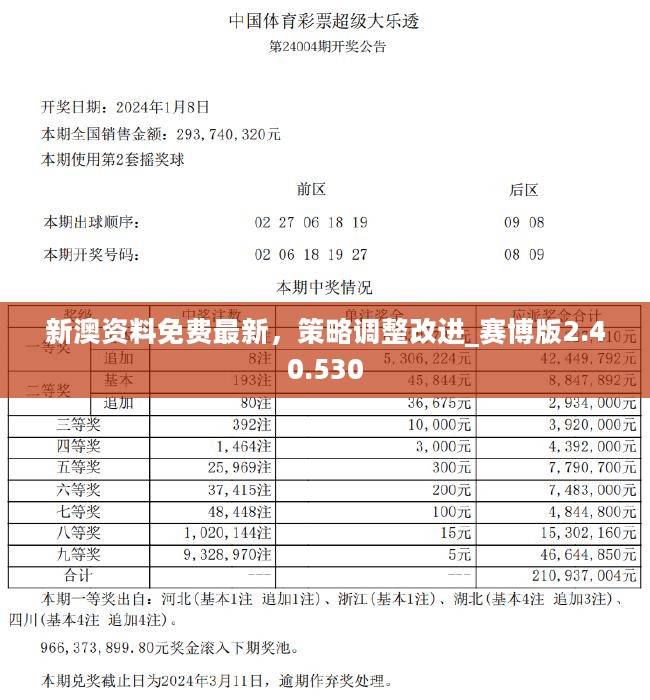 新澳2025精准正版免費資料高中低,全面释义、解释与落实-警惕虚假宣传-全面释义、解释与落实