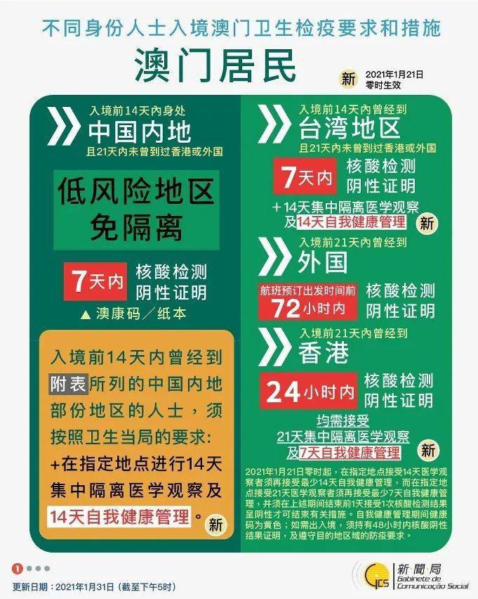2025年新澳门天天免费精准大全与警惕虚假宣传-全面释义、解释与落实